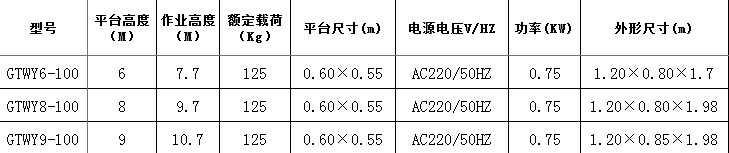 铝合金升降机参数表